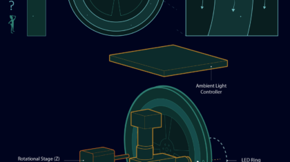 gravitymachine-concept