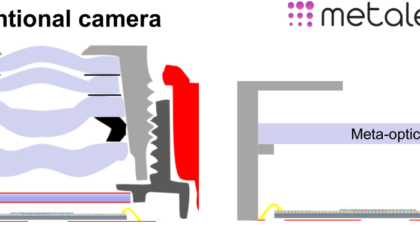 lens-diagram