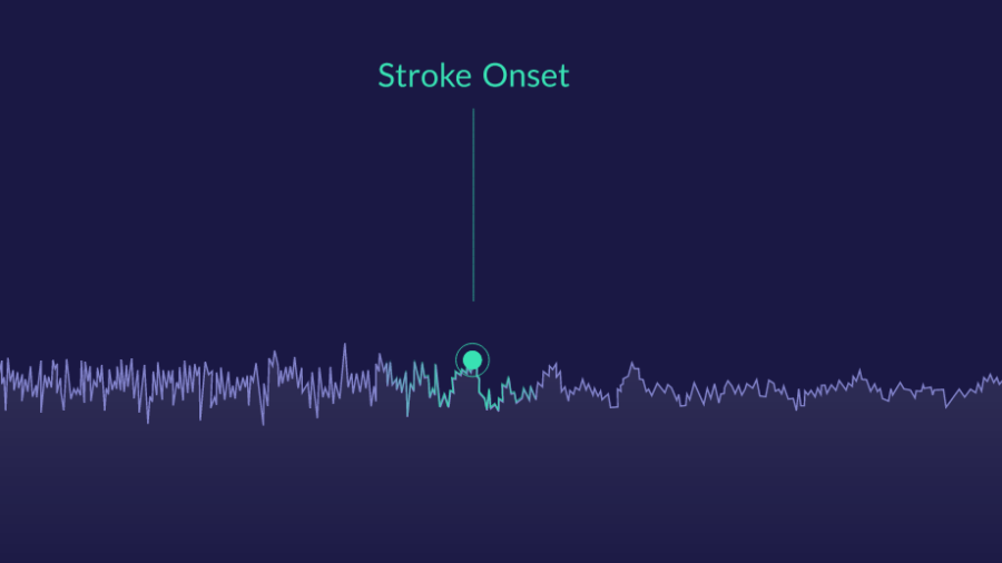 stroke-pattern